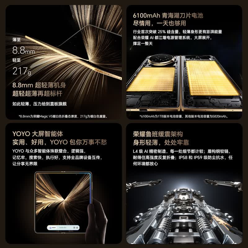 荣耀 Magic V5 5G手机 16GB+1TB 丝路敦煌 骁龙8至尊版 8550元 - 美泡泡