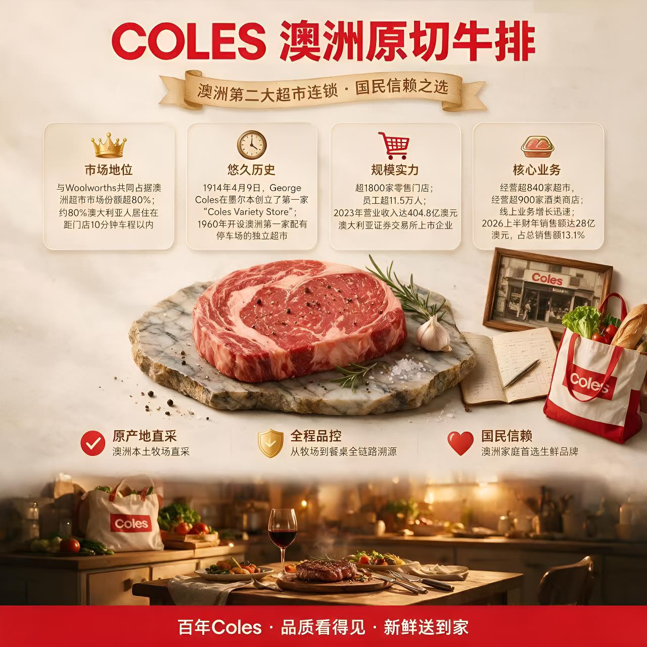鲜京采澳洲Coles原切谷饲上脑牛排1kg 108.9元 - 86线报