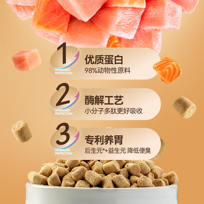 朗诺全价主食冻干lily成猫幼猫猫粮生骨肉鸡肉三文鱼高蛋白营养好消化主食冻干8g*4袋 8.9元 - 86线报