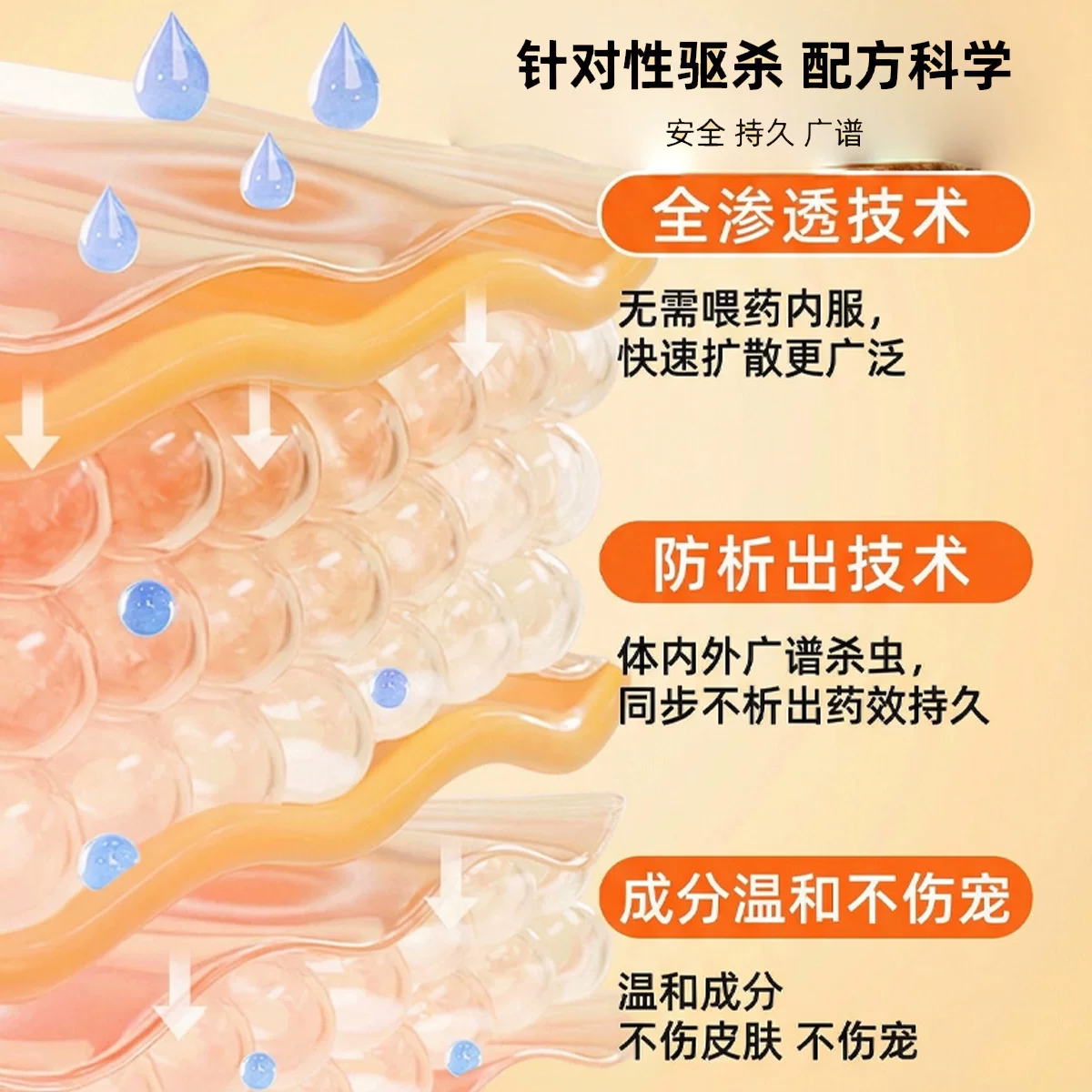 蒙益优吡虫啉莫昔克丁滴剂犬用猫用内外同驱驱虫药宠物去虫药 18.8元 - 86线报