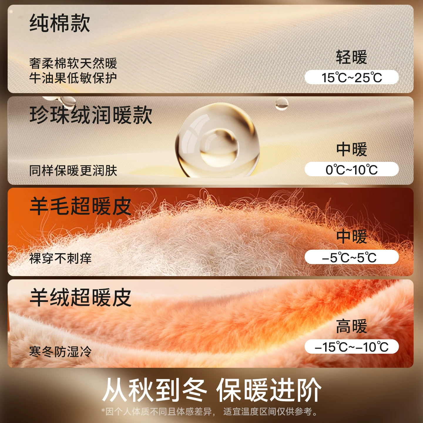 嫚熙孕妇秋衣秋裤套装无罩杯轻暖-纯棉款适合温度15-25 159.9元 - 86线报 嫚熙孕妇秋衣秋裤套装无罩杯轻暖-纯棉款适合温度15-25 159.9元 - 86线报