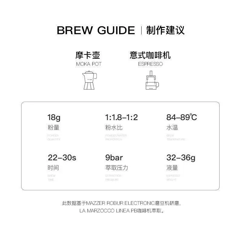 MANNER小法棍意式拼配咖啡豆深烘7日内新鲜烘焙250g/500g 72.1元 - 86线报