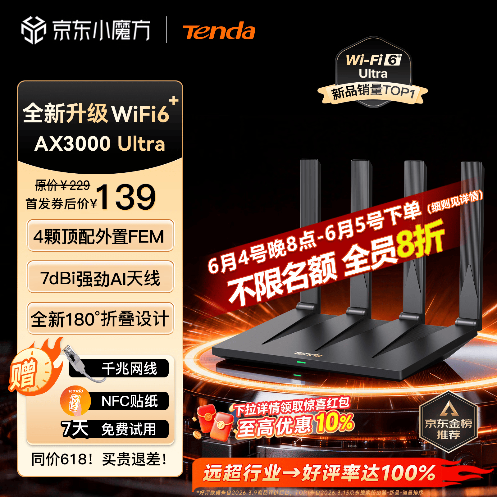 腾达泰山AX3000Ultra路由器WiFi6+千兆穿墙王 62.23元 - 86线报
