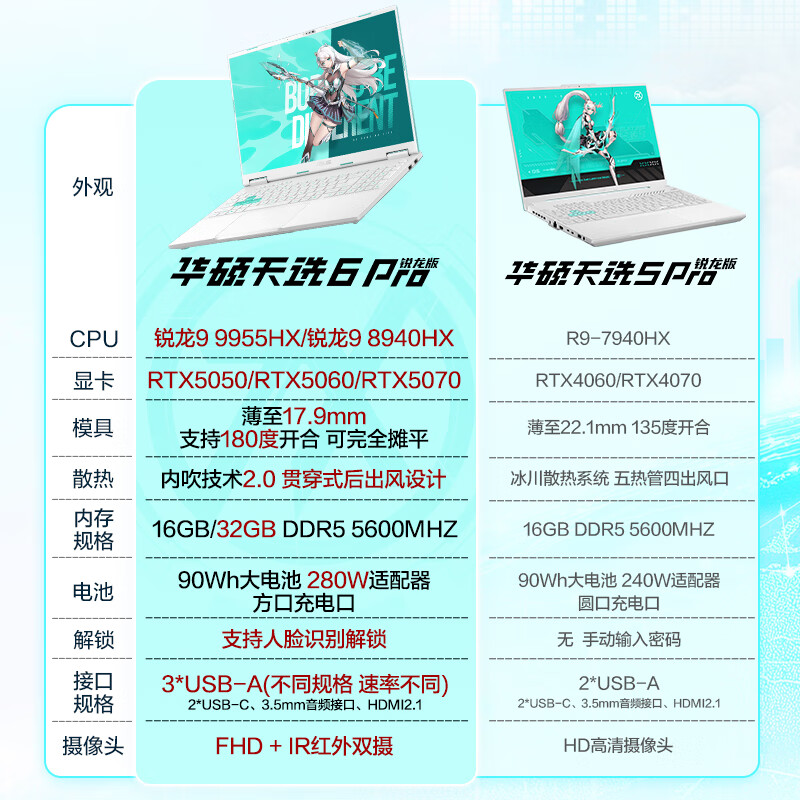 华硕天选6Pro 锐龙版 16英寸游戏本笔记本电脑锐龙9 8940HX 16G 1T RTX5070 - 线报酷
