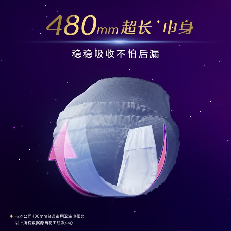 乐而雅晚安裤裤型卫生巾1条 0.9元 - 86线报