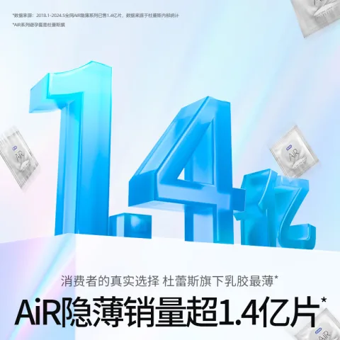 杜蕾斯 AiR系列 隐薄空气安全套 16只 93.92元（需买2件，需用券） 图片 1