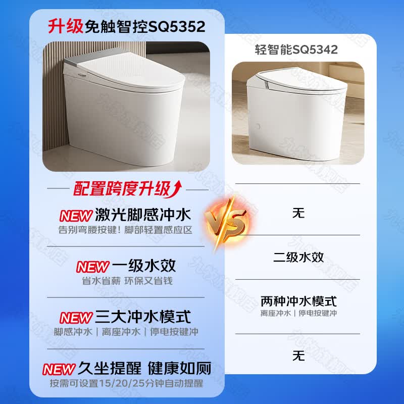 九牧轻智能马桶一体机离座冲水釉面自洁三档座温虹吸式抗菌防臭坐便器 838.01元 - 86线报