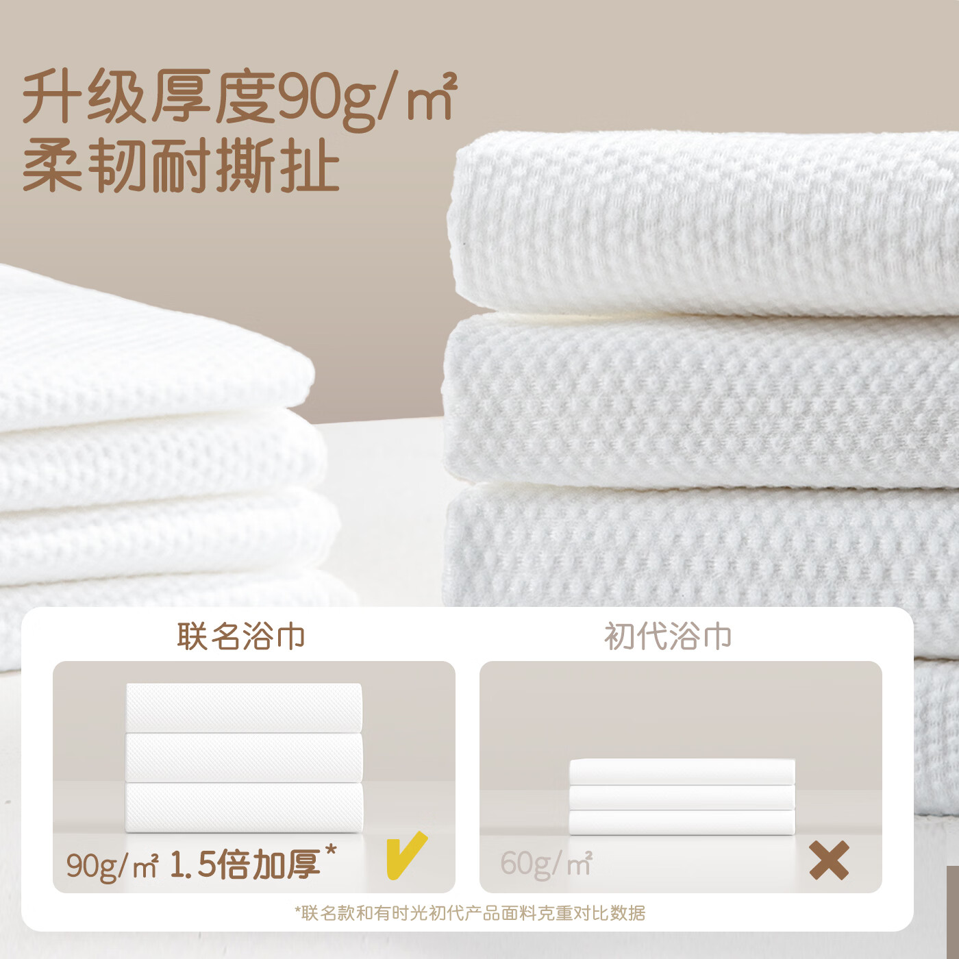 有时光一次性浴巾毛巾成人婴儿通用加厚加大4条 4.41元 - 86线报 有时光一次性浴巾毛巾成人婴儿通用加厚加大4条 4.41元 - 86线报