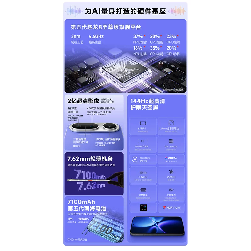 努比亚NaviX Ultra手机豆包手机助手晓龙8至尊版AI智能手机2亿像素高清护眼屏官方正品 5999元 - 86线报