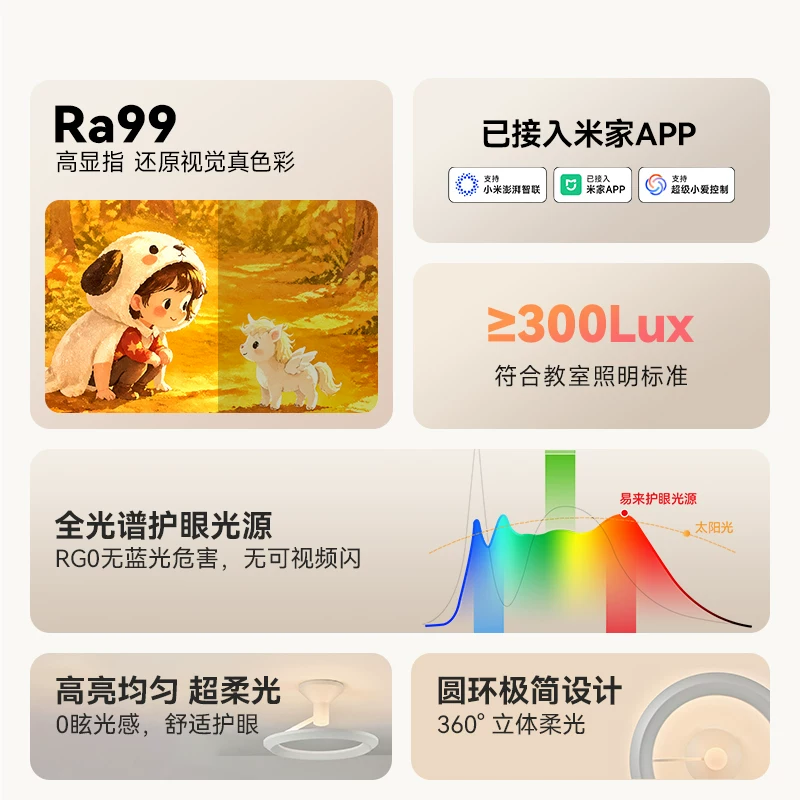 Yeelight漫反射吸顶灯 764元 - 线报酷