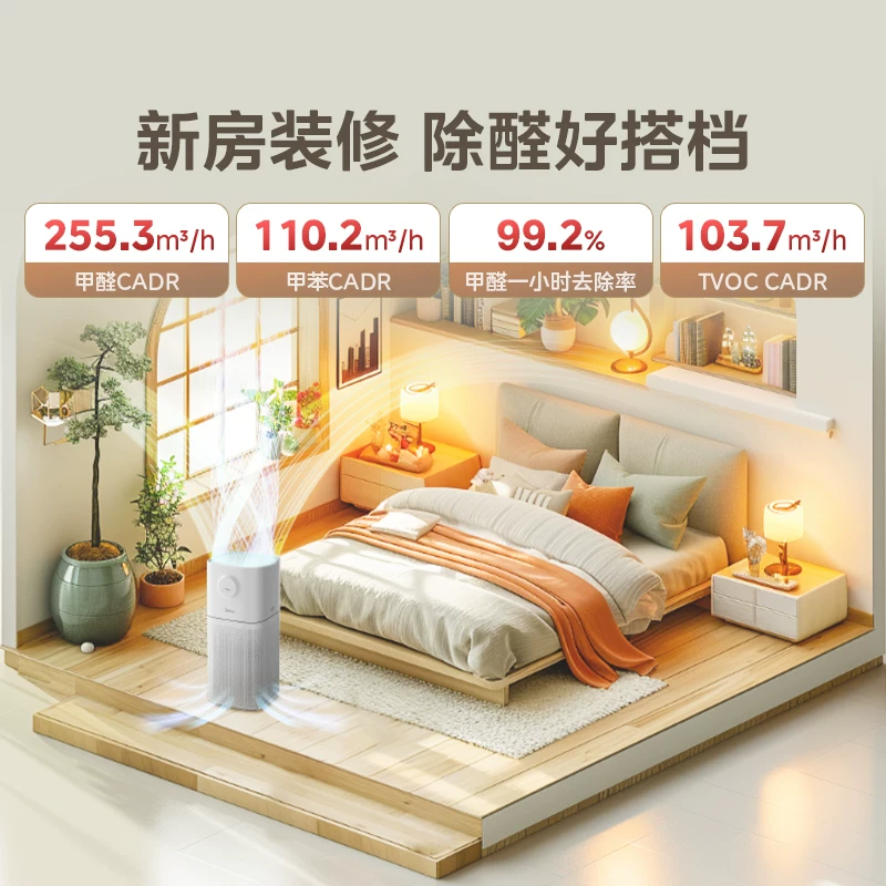 美的HQ-P300除甲醛空气净化器旗舰新品 414.44元 - 86线报 美的HQ-P300除甲醛空气净化器旗舰新品 414.44元 - 86线报