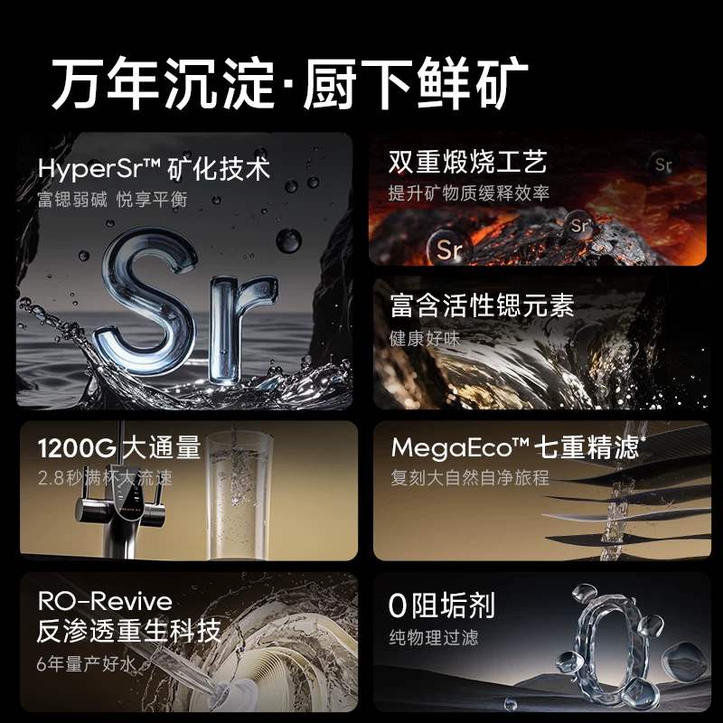 追觅U06直饮智能净水器1200G大通量0阻垢剂 1499.49元 - 86线报