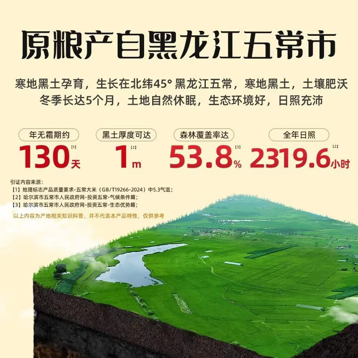 柴火大院稻花香米5kg 29.65元 - 86线报