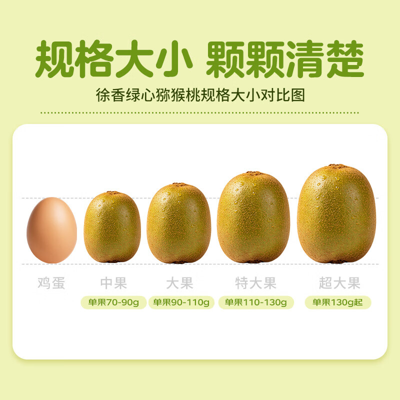 京鲜生绿心猕猴桃特大果单果100-120g 20个礼盒装 24.9元 - 86线报