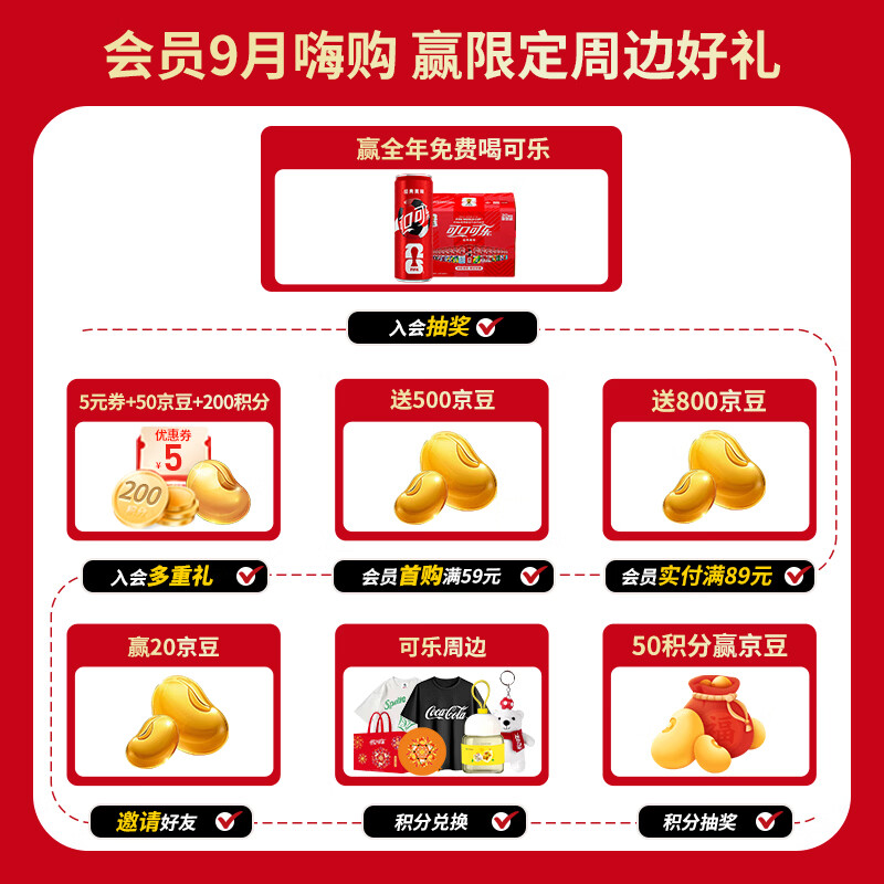 可口可乐 零度无糖可乐雪碧芬达330ml罐装组合 碳酸饮料 - 86线报
