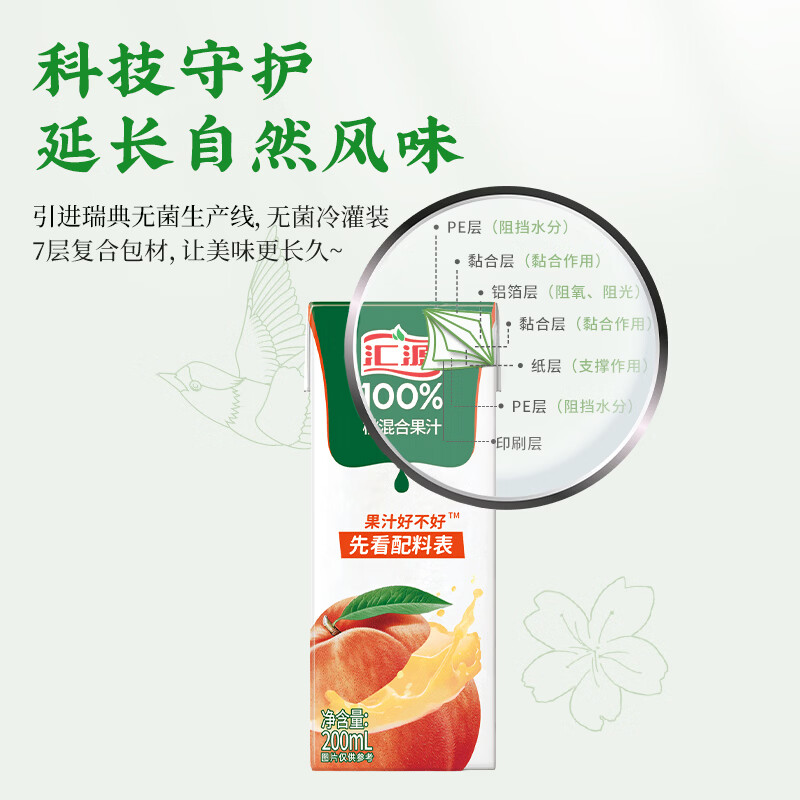 汇源100%桃混合果汁礼盒装纯果汁饮料200ml*12盒 11.06元 - 86线报