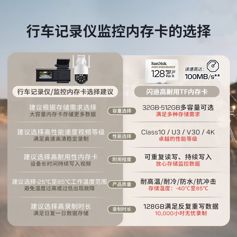 闪迪HIGH ENDURANCE系列Micro-SD存储卡128GB UHS-I V30U3 - 86线报