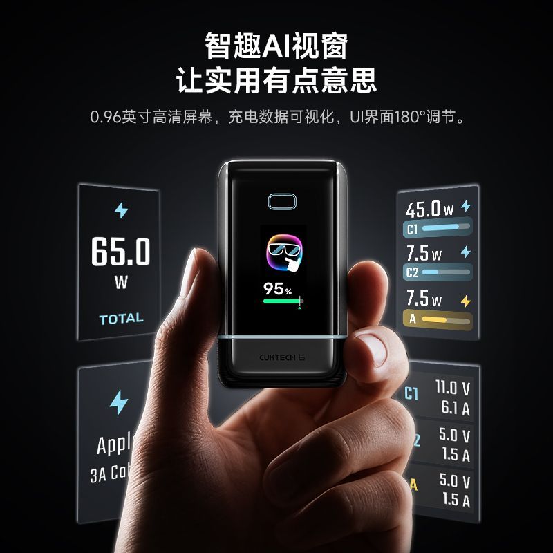 酷态科6号屏显充Ultra氮化镓100W手机充电器 113.4元 - 折送网