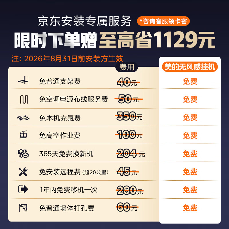 美的无风感云朵二代系列KFR-35GW/WF2新一级能效壁挂式空调大1.5匹 2566.57元 - 86线报