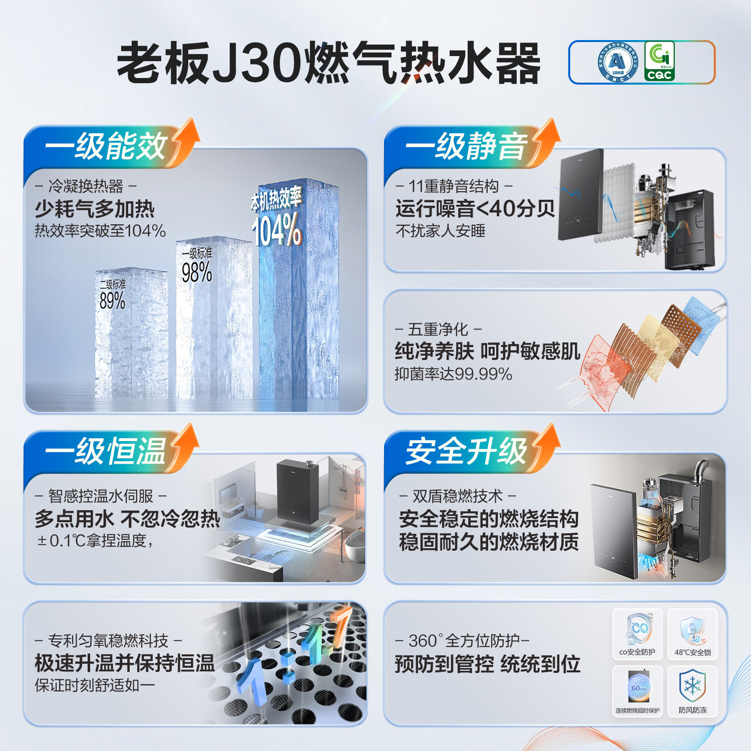 JSLQ27-HT3-J30-16一级能效静音16L天然气燃气热水器 2398.28元 - 86线报
