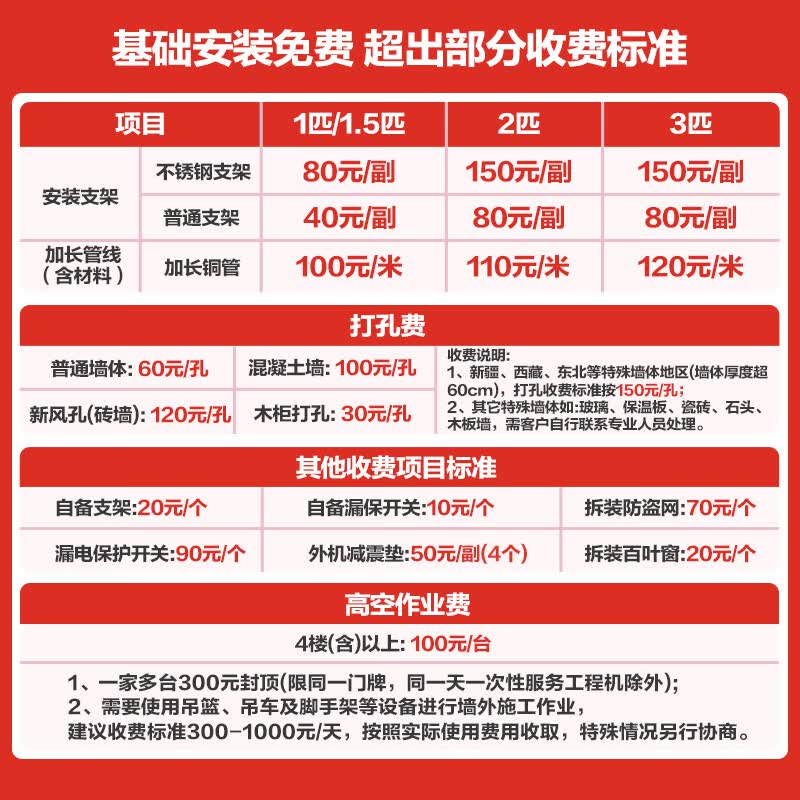 海信空调智省电S550大1.5匹一级能效变频空调挂机KFR-35GW/S550-X1 1410.1元 - 86线报