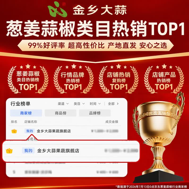 金乡大蒜新鲜去皮蒜米净重1kg 10.1元 - 86线报