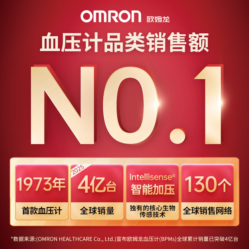 欧姆龙J710上臂式血压计 169.15元 - 86线报