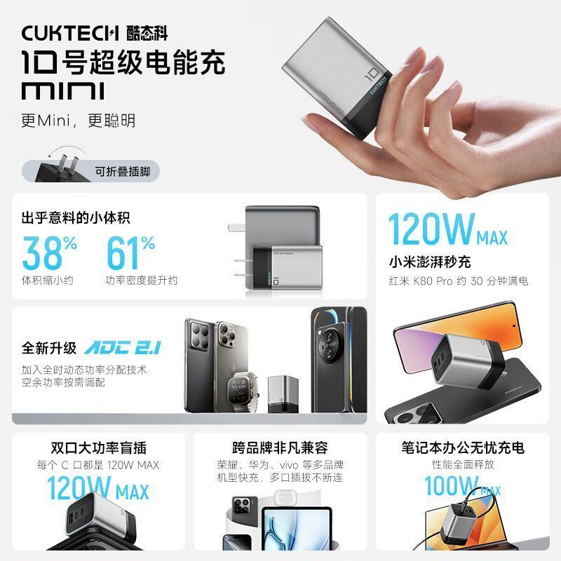 酷态科10号MINI 120W氮化镓充电器 120.8元 - 美泡泡