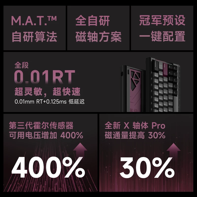 IQUNIX EV63旗舰磁轴键盘游戏电竞专用磁玉轴Pro无畏契约打瓦铝厂 1189.15元 - 线报酷
