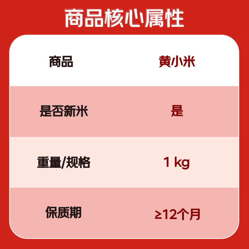 小米黄小米油小米五谷杂粮月子米杂粮核心产区当季新米精选核心产区黄小米2斤 7.8元 - 线报酷