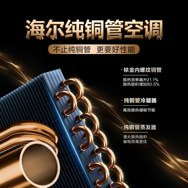 海尔净省电系列KFR-26GW/E1-1新一级能效壁挂式空调大1匹 1547.85元 - 86线报