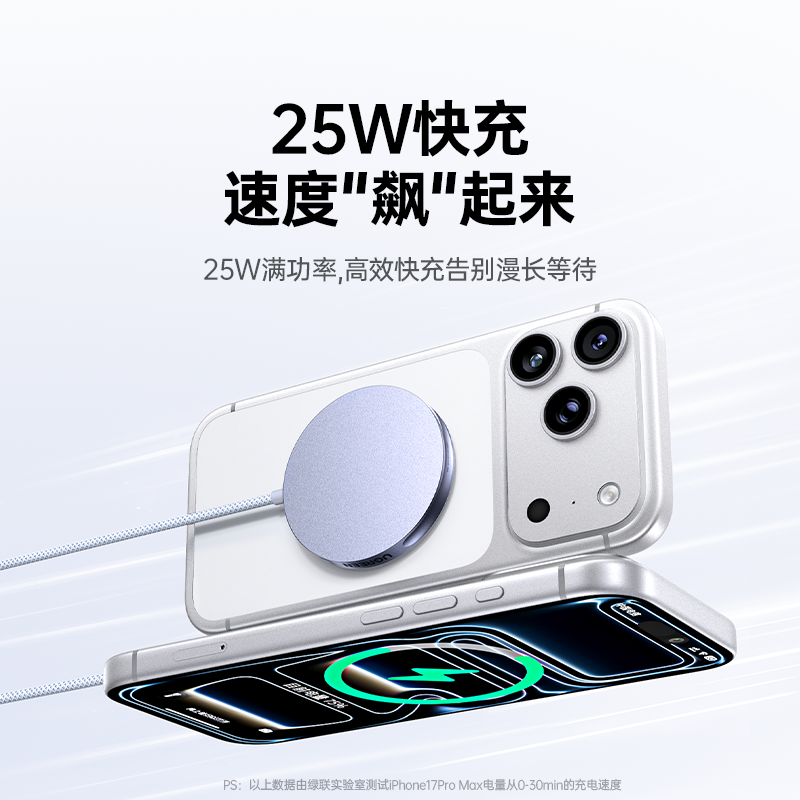 绿联W753 25W磁吸无线充电器 129元 - 86线报