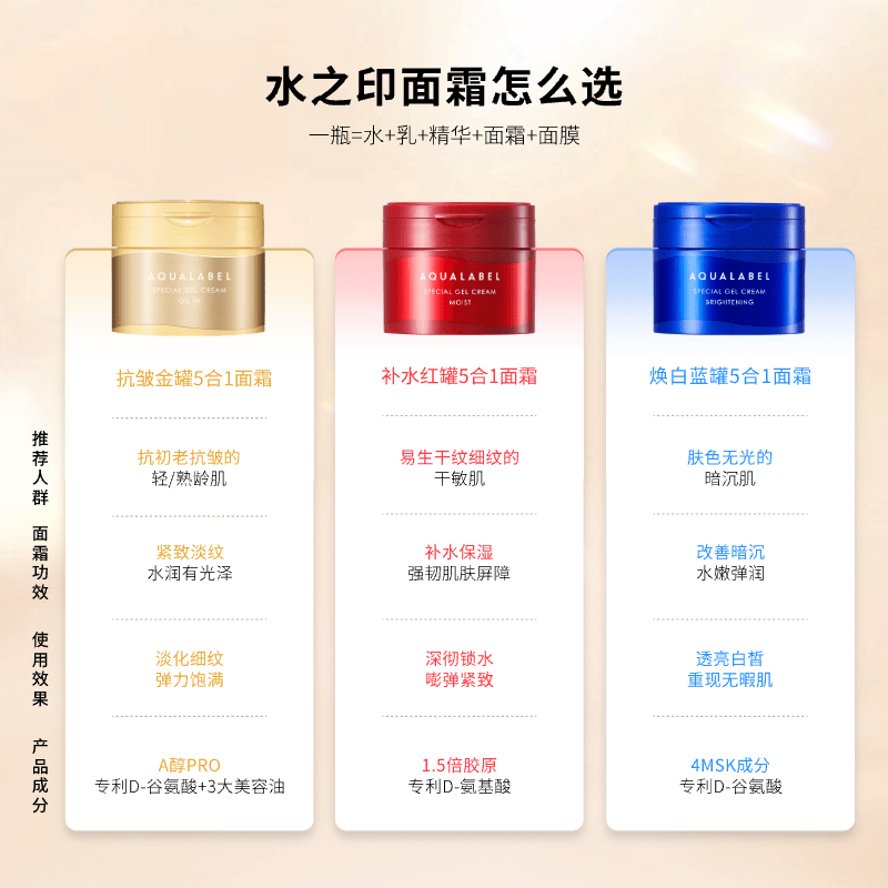 AQUALABEL五合一胶原弹力紧致面霜90g 49.9元 - 86线报