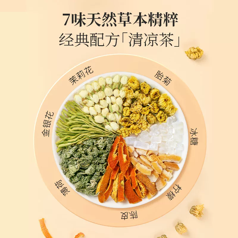 福東海福东海薄荷凉茶包200g(25袋) 需买2件 7.9元 - 86线报