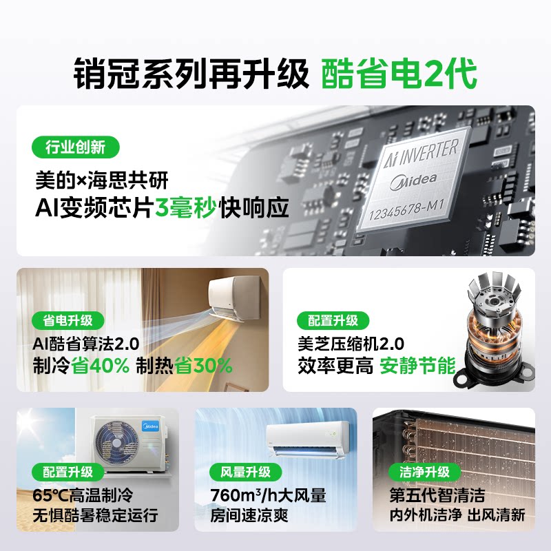 美的冷静星II系列新一级能效壁挂式空调 1824.95元 - 86线报