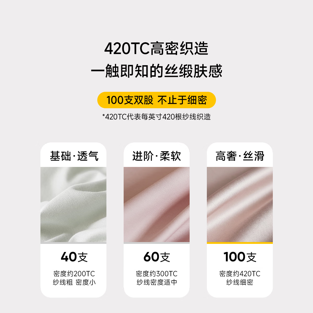 MIDO HOUSE 铭都100支新疆长绒棉全棉床上四件套浅茶杏配松叶绿 299.2元 - 线报酷