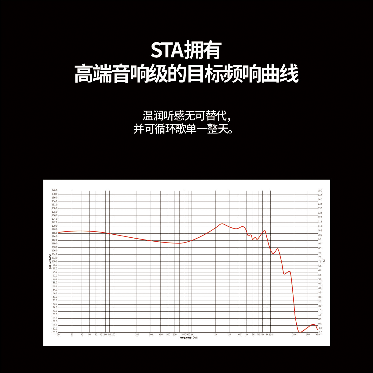 锦瑟香也丽弦STA-Pro Max有线耳机 438元 - 86线报