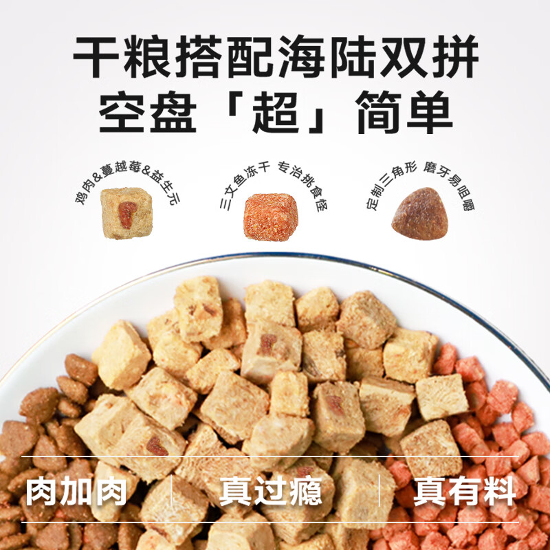 麦富迪超肉粒冻干双拼全价猫粮三文鱼配方10kg 159.2元 - 清风线报