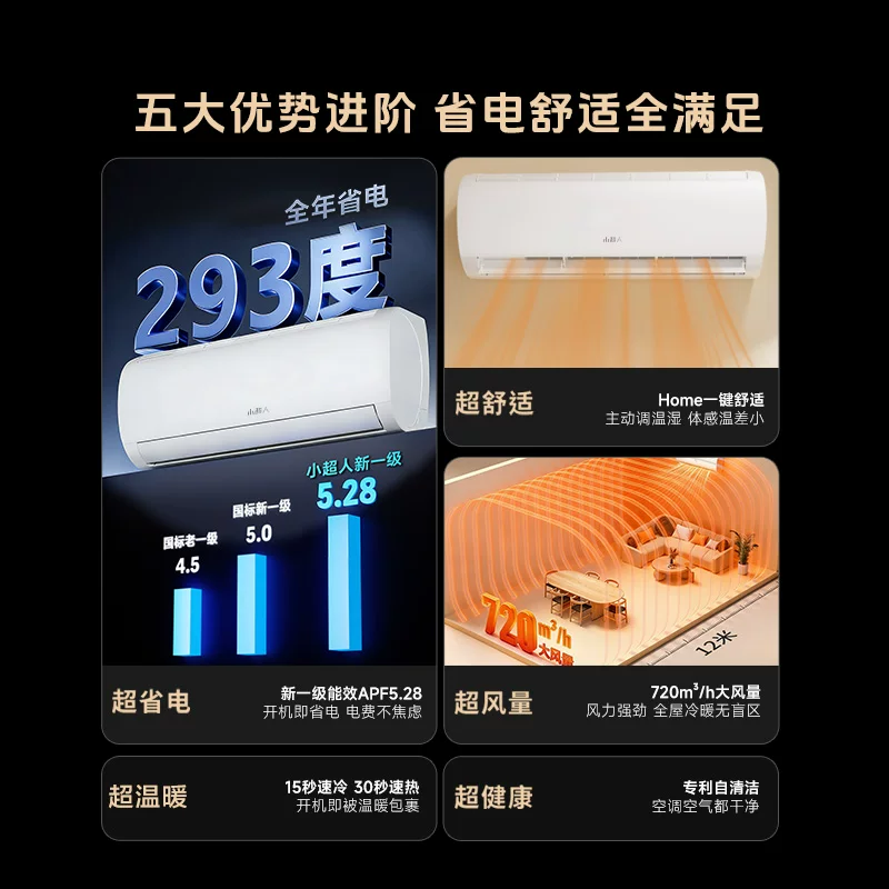 小超人海尔出品KFR-35GW/LCD1-1新一级能效壁挂式空调1.5匹 1316.65元 - 线报酷