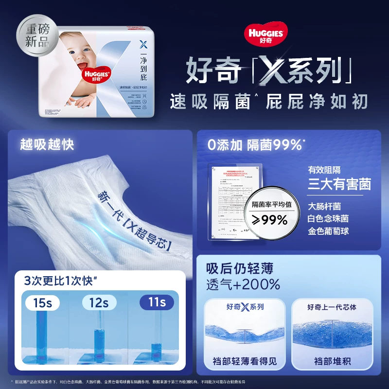 好奇官方X系列一净到底纸尿裤婴儿拉拉裤NB-3XL*3包 191元 - 86线报