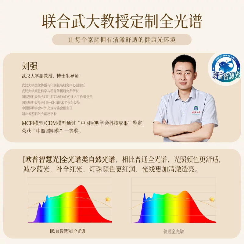 欧普照明隐形风扇灯明风系列全光谱三档调色六档调风42寸48瓦 321.29元 - 86线报