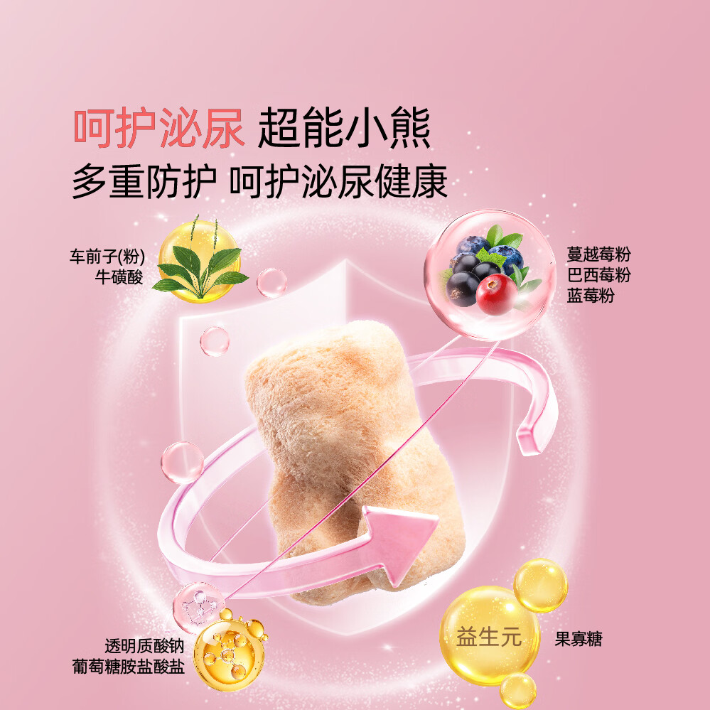 朗诺新品超能小熊冻干桶猫零食猫犬狗营养补充剂清新口气美毛宠物冻干 61.75元 - 86线报