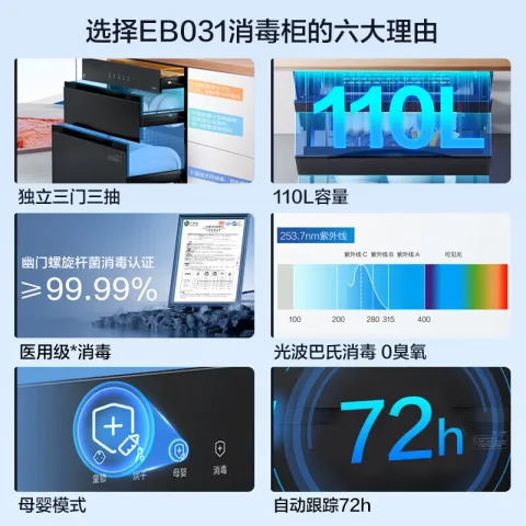 海尔 烘干一体 碗筷消毒柜 699元 图片 2