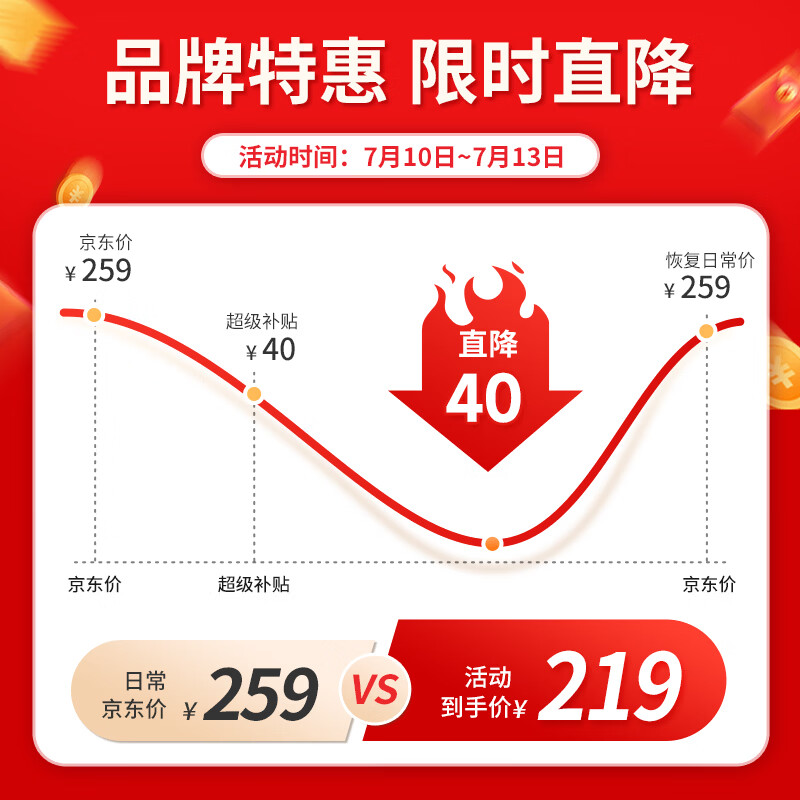 迈德斯特防褥疮气垫床专利气泵波动按摩免翻身S01款HZK-QD01A 218.99元 - 86线报