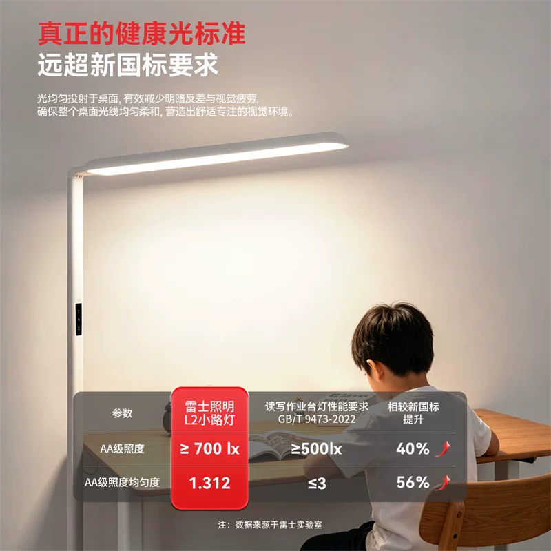 雷士L5Pro全光谱普瑞灯珠入座感应护眼落地灯 348.84元 - 线报酷
