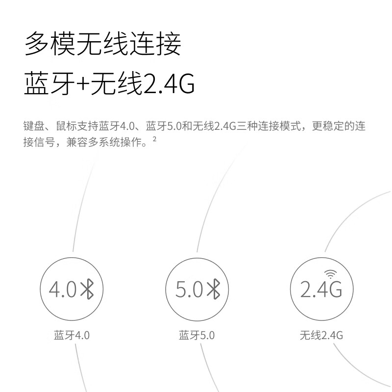 雷柏 支持Windows/MacOS双系统 无线/蓝牙多模键鼠套装 89.75元 - 86线报
