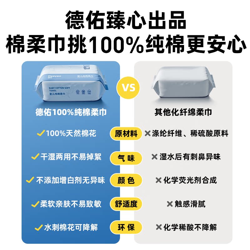 德佑棉柔巾80抽*6包 200*120mm 38.86元 - 线报酷