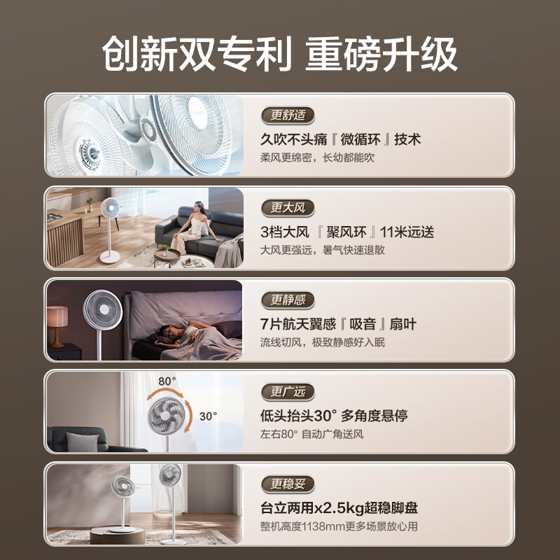 艾美特七叶家用大风力落地扇电风扇台式桌面空气循环小风扇大角度摇头节能台立两用电扇X97 96.03元 - 86线报