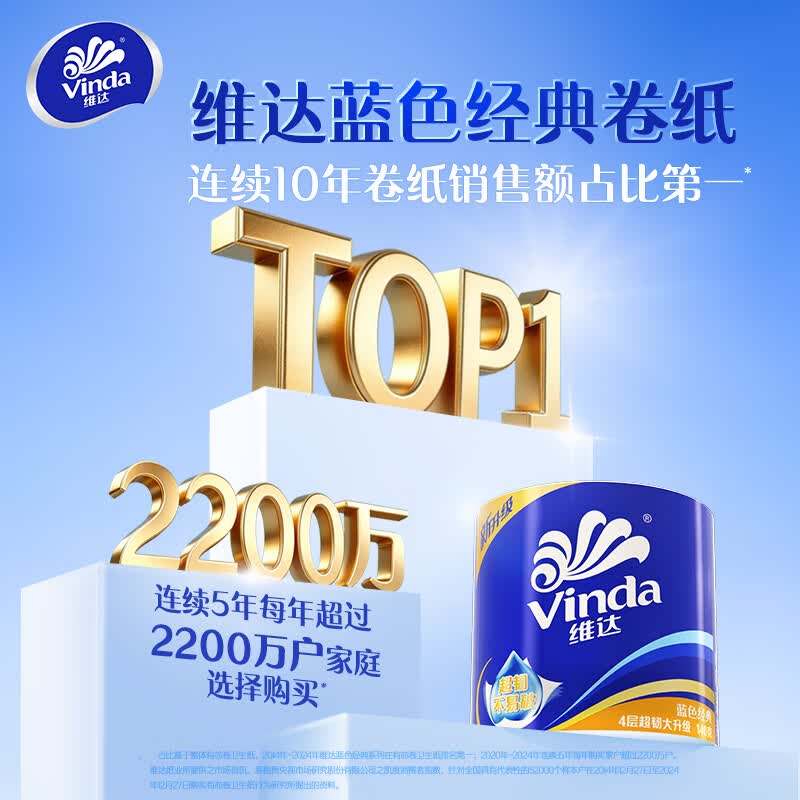 维达有芯卷纸蓝色经典4层140克*27卷卫生纸纸巾整箱 42.02元 - 86线报