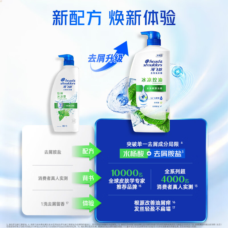 海飞丝 去屑洗发露 怡神冰凉型 1kg 送赠品 43.27元 需买2件 需用券 - 86线报